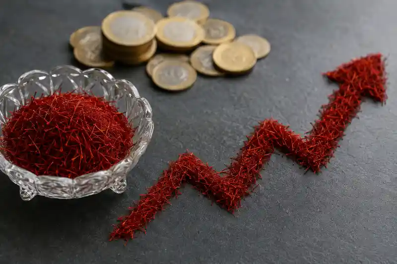 نمودار قیمت زعفران ۱۴۰۳